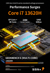 Venta caliente Mini PC Computer I3 7100U i5 7200U i7 7500U WIFI 4G GPS SIM Slot WIFI computadora de escritorio Mini PC Linux - Product Image 4