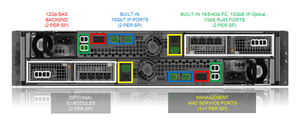 High Quality Unity XT480 <strong>Cloud</strong> Networking Storage Solution - Product Image 5