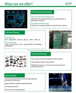 ワンストップサービスLEDPCB設計PCB生産PCBA SMT Fr4/アルミニウム2層PCBアセンブリ - Product Image 6