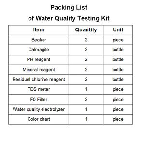 Water Quality Tester Toolbox Multi-channels Water Quality Analyzer Water <strong>Testing</strong> Tools <strong>Kit</strong> - Product Image 6