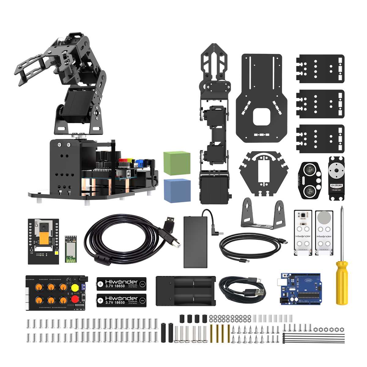 Kit standard