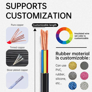 Factory <strong>Direct</strong> Sale 18AWG 300/300V Insulated PVC Power Cable <strong>Wire</strong> Stranded SPT-2 Model Flexible Electrical <strong>Wires</strong> Cable - Product Image 5