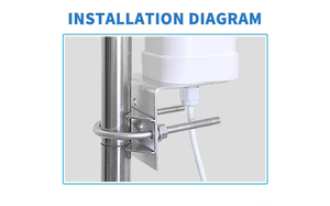 Độ lợi cao Omni định hướng ngoài trời không thấm nước băng rộng 698-4000MHz 4G 5G LTE GSM ăng ten trạm gốc di động có giá đỡ - Product Image 4