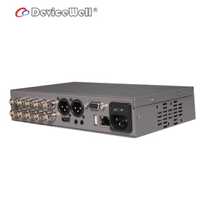 MVP9104 4 ช่อง Quad SDI 4K Multiview - Product Image 4