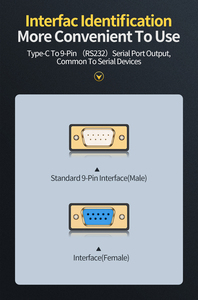 Di qualità del Hight USB di Tipo C a RS-232 Seriale Cavo Adattatore con PL2303 Chip RS232 DB9 Femmina del Convertitore Dell'adattatore del Cavo - Product Image 6