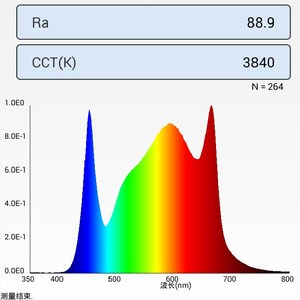 650W <strong>Led</strong> Grow Light Samsung LM301H LH351H <strong>Led</strong> Grow Light With MeanWell 600H Driver and Red Heat Sink - Product Image 3