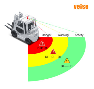Sistema de cámara de respaldo de detección de peatones AI con cámara de respaldo AI y alarma audible y visual de punto ciego para automóviles - Product Image 5