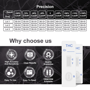 Fabrika doğrudan satış çok ilaç İdrar THC Test kitleri Logo baskılı kozmetik kapları - Product Image 4