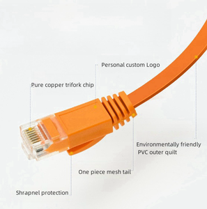 สายเคเบิลอีเทอร์เน็ต Cat5e Cat6 C6a UTP 1,3, สายแพทช์สายทึบแบบโค้งงอสีฟ้า5,10ม. Cat6สายแพทช์ LAN - Product Image 2