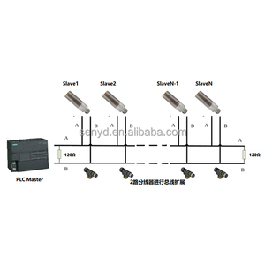 RS485 RFIDリーダー13.56MHz NFCモジュールおよびアクセサリ - Product Image 5