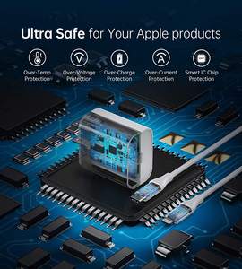 美国小冰块迷你20w双usb-c QC 3.0壁式充电器PD快速充电USB C适配器 - Product Image 5