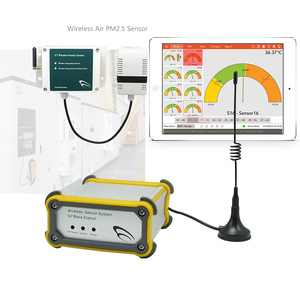 Drahtlose Überwachung Gas Luftqualität pm2.5 Staub partikel Remote Agricultural Greenhouse Controller Sensoren Luftqualität monitor - Product Image 2