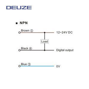 DEUZE PDV04GDM15N1 vendita in fabbrica NPN/PNP DC con lente d'ingrandimento incorporata per sensore fotoelettrico quadrato con rilevamento di oggetti trasparenti - Product Image 6