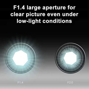 Hot for Xiaomi Intelligent <strong>Camera</strong> C300 3 Megapixel F1.4 n Low-Light AI Human Detection Large Aperture Full Colour With Home - Product Image 5