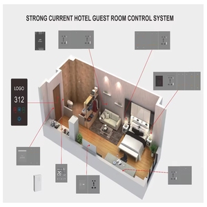 Smart Hotel Solutions Retro 12V/110V 40A Max. Strom ABS Türklingel system Schalter Backup-Systeme für den Hotel gebrauch IP66 Touch Panel - Product Image 1