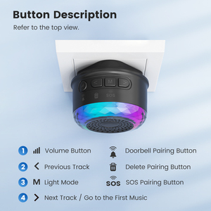 Smatrul 62 Klokkenspel Draadloze Deurbel 350M Bereik 110db Sos Alarm Waterdichte Knop Deur Ring Bell Eu Consumentenelektronica - Product Image 6
