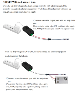 バッテリー駆動ワイヤレスコントローラーAN104ArtnetSPIワイヤレスコントローラー (LEDライト用) ArtnetDMXステージ照明 - Product Image 4