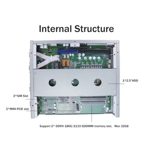 Fanless Industrial PC Intel I3-6100T/i5-6500T/i7-6700T 6x COM VGA/HD/DP Embedded <strong>Computer</strong> for Industrial Automation - Product Image 4