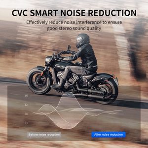 FODSPORTS FX30C PRO, auriculares Bluetooth para motocicleta con sistemas de comunicación musical, casco para bicicleta, intercomunicador Bluetooth - Product Image 4