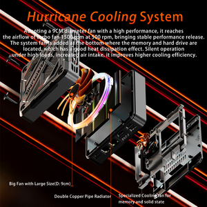 AMD R-yzen 7 7840HS 8845HS Radeon 780M 64GB DDR5 M.2 NVME Mini <strong>Desktop</strong> <strong>Computer</strong> Gamer Gaming PC <strong>with</strong> Colourful Ambiance Light - Product Image 5