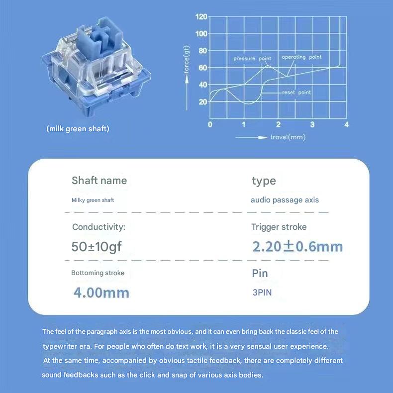 Blue-Milky Cyan Switch-1 Pcs