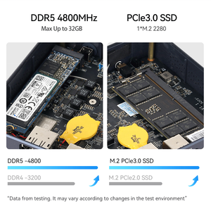 Mini PC Intel N200 de doble red, 32GB, DDR5, 4800MHz, 2TB, M.2, NVMe, 4K, UHD, salida de vídeo, WiFi6, BT5.2, USB3.2, ordenador de escritorio de oficina - Product Image 6