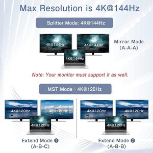 SYONG Displayport <strong>to</strong> Dual Displayport Splitter <strong>Adapter</strong>,4K144Hz MST Displayport Hub 1 in 2 Out DP1.4 Display Port Splitter - Product Image 3
