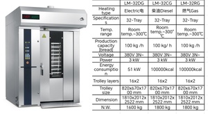 Печь роторная дизельная, с 32 подносами - Product Image 4