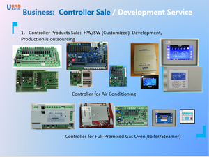 Progettazione e Layout Hardware incorporati per lo sviluppo di codice Software Software integrato efficiente di alta qualità - Product Image 5