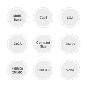SIM7906A LTE Cat 6 Módulo industrial LGA Form 300Mbps 2xCA 4MIMO USB3 0 PCIe Multi Band at Command Compatible - Product Image 2