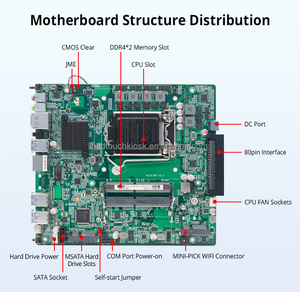Mini PC con procesador I3 i5 i7, ordenador de adaptación incrustado - Product Image 5
