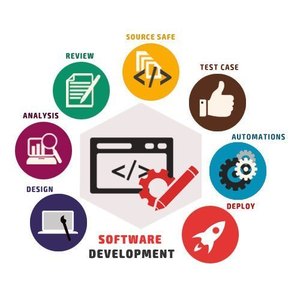 Best <strong>Software</strong> Services Indian Exporter Complete BaaS System Management DOS Linux Backend Support MAC Operating Internet Key