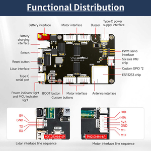 MicroROS Steuerplatine mit ESP32 Co-Prozessor on-board Encoder Motor unterstützt Stromversorgungsprotokoll für Raspberry Pi 5