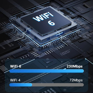 เราเตอร์4G พร้อมช่องเสียบซิมเสาอากาศภายนอกสำหรับไมโคร SD การ์ด2.4G Wi-Fi บ้าน CPE พร้อมฟังก์ชั่น Firewall VPN 300Mbps อัตราการส่งข้อมูล LAN