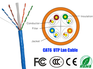 Cable de red estándar CAT6 4pr 24awg Cables de comunicación LAN UTP FTP SFTP de cobre - Product Image 6