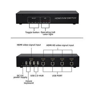 4K@60Hz 4 Port HDMI <strong>KVM</strong> Switcher 4 <strong>Input</strong> <strong>1</strong> <strong>Output</strong> 4x1 HDMI 2.0 <strong>Switch</strong> With USB2.0 HUB