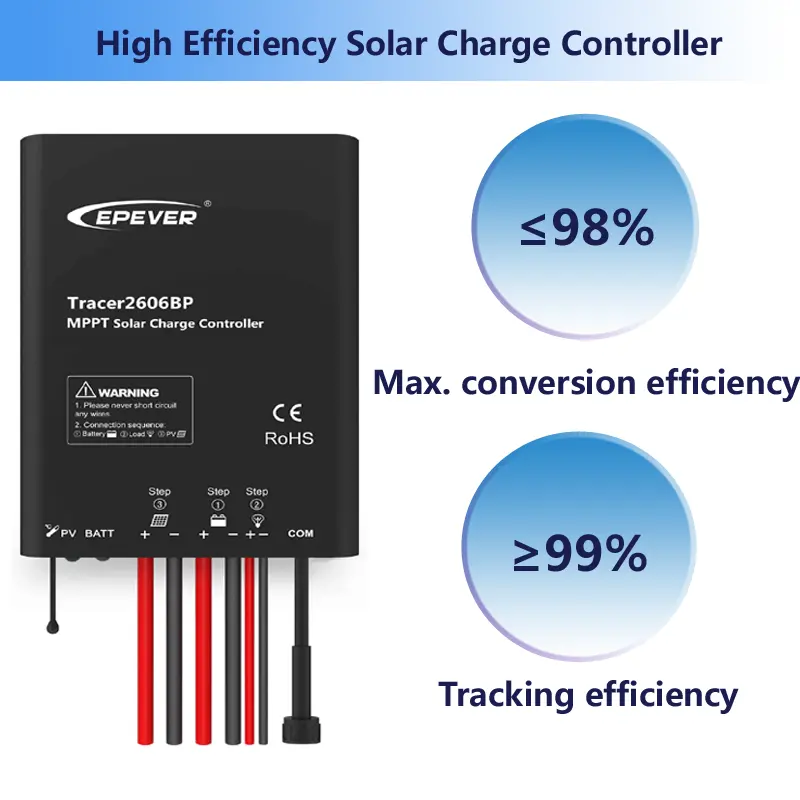 Epever tracer bp série streetlight controlador de carga solar mppt controlador inteligente 10A 15A 20A IP68