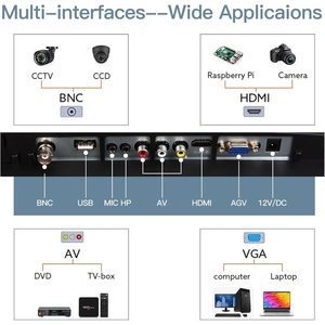 Monitor de cámara de seguridad Elweyoo interfaz multifunción de 20 pulgadas para HDMI AV BNC VGA USB PC entrada CCTV pantalla LCD - Product Image 6