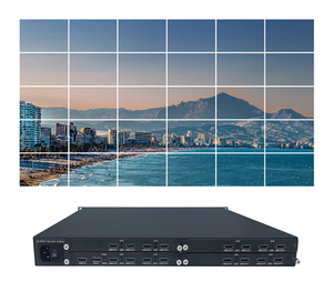 Professional 16-Channel <strong>Video</strong> Wall Controller for 4K 8K 2x6 4x4 <strong>Video</strong> <strong>Switch</strong> with Audio &amp; Lighting for <strong>Video</strong> Conferencing - Product Image 3