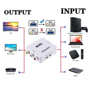 1080P VGA2AV CVBS RCA迷你视频盒，带3.5毫米音频输入VGA至AV 3RCA转换器适配器，适用于台式笔记本电脑至电视显示器 - Product Image 6