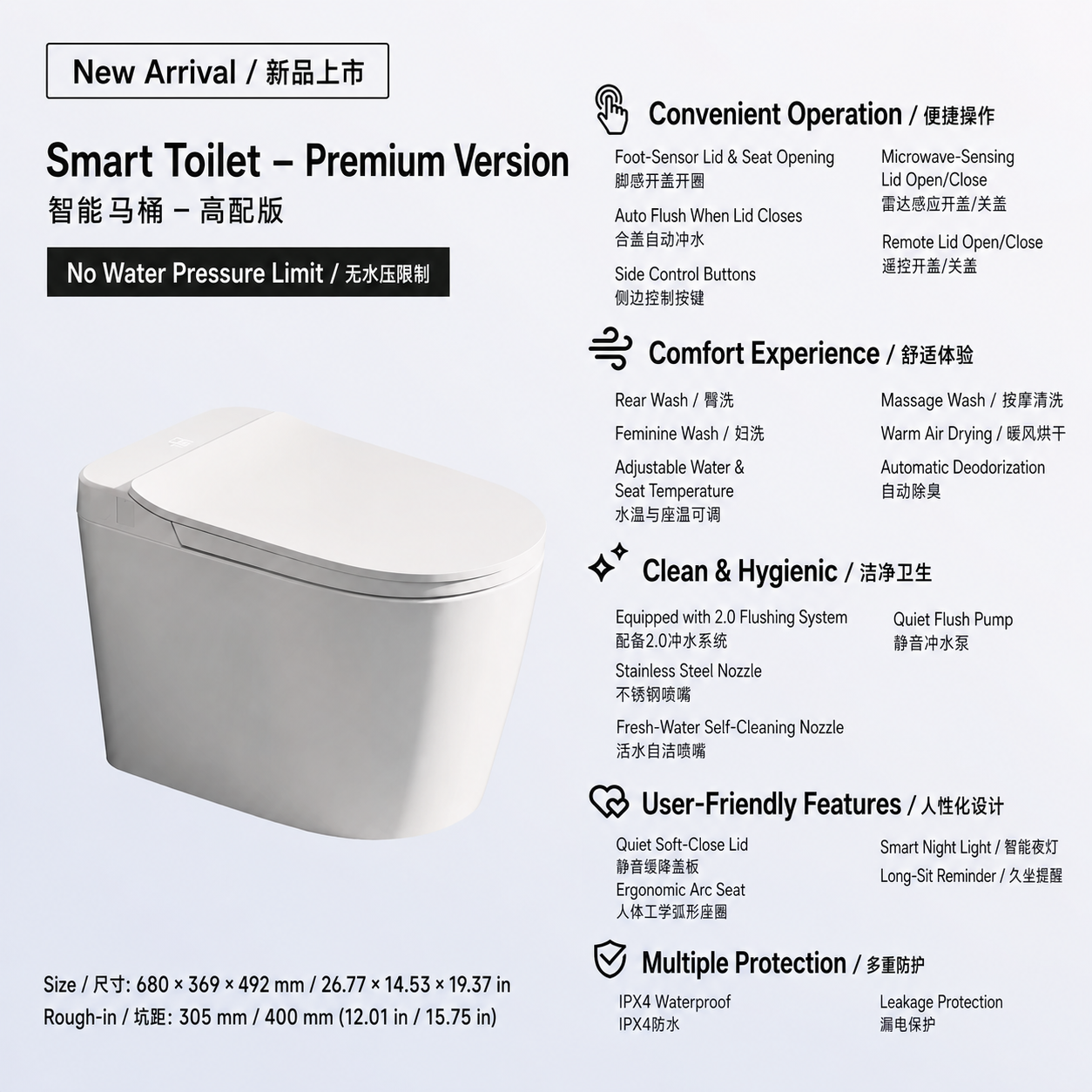 Version Premium