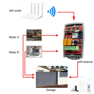 Telecomando Wireless universale TUYA WiFi Smart Switch per 433Mhz 7-32V 85-250V codice di rotolamento fisso ricevitore telecomando - Product Image 5