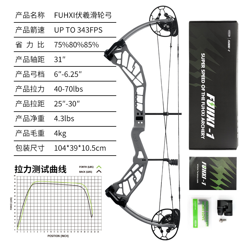 Fuxi (gris pistolet)