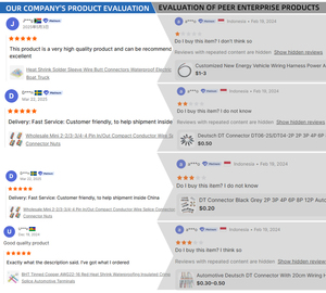 Gaopeng SC Trần uốn thiết bị đầu cuối cao hiện tại đóng hộp kết nối OEM tùy chỉnh - Product Image 5