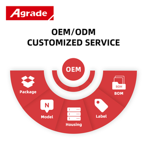 IDE Dom 40pin IDE Disk บน mondle SSD IDE สำหรับพีซีอุตสาหกรรมและไคลเอนต์แบบบาง - Product Image 6
