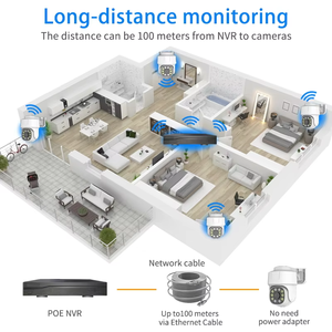 Vesafe 360 grados de vigilancia 4 8 canales Nvr Poe Ip conjunto de cámara de seguridad para el hogar sistema de cámara CCTV inalámbrico al aire libre - Product Image 5