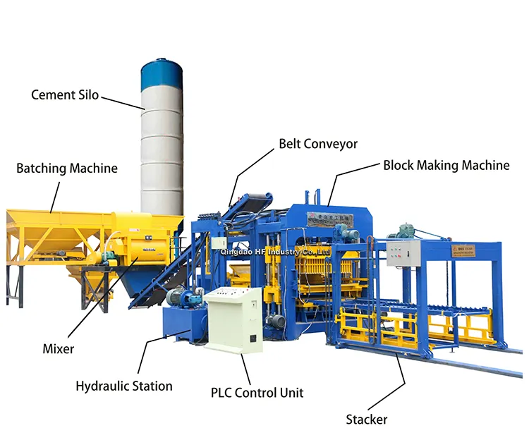 Volledige Automatische Baksteen Making Machine Betonblok Molding Machine QT5-15 Blok Maken Machine Te Koop