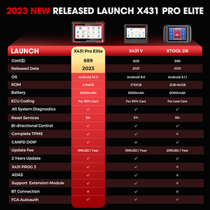 Launch X431 PRO ELITE, herramientas de diagnóstico OBD2 para todos los sistemas, lector de código automotriz, codificación ECU de coche con 32 reajustes de programación