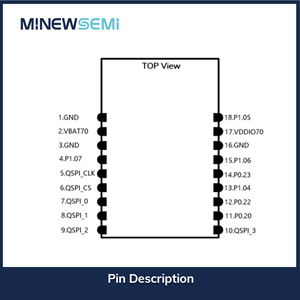 Small wifi6 nRF7002 <strong>module</strong> (MS14SF1) Dual Band 2.4G + 5.8G <strong>with</strong> external IPEX antenna low energy IOT wireless <strong>wifi</strong> <strong>module</strong>