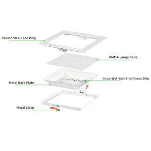 ราคาที่แข่งขันได้เพดานพลาสติกโคมไฟแผงไฟ LED แบบฝังสําหรับการขายส่ง - Product Image 3